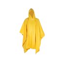 Protector Impermeable